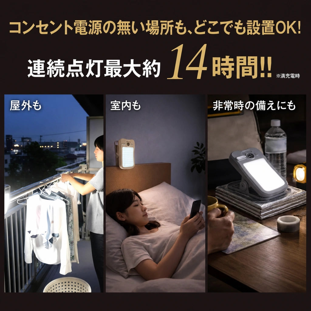 クイックソーラー® 1秒クリップソーラーライト｜人感センサー・USB充電・IP65防水