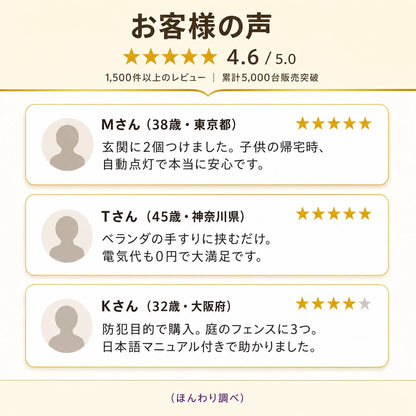 クイックソーラー® 1秒クリップソーラーライト｜人感センサー・USB充電・IP65防水