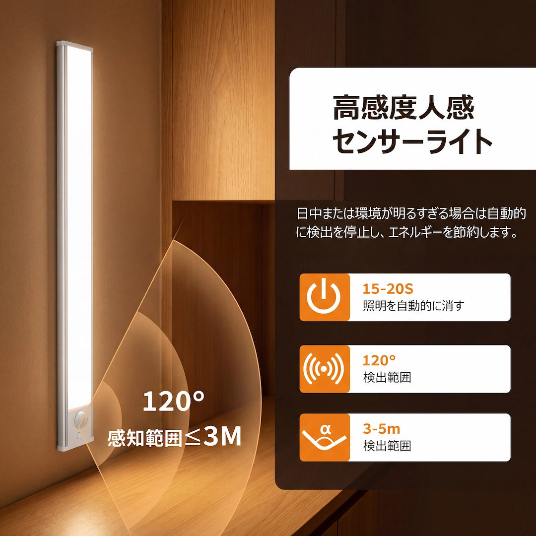 高感度人感センサーライト 120度検出範囲 3-5m感知距離 15-20秒自動消灯 省エネ設計