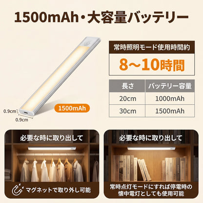 1500mAh大容量バッテリー 常時照明モード8-10時間 マグネット取り外し可能 停電時懐中電灯として使用可能